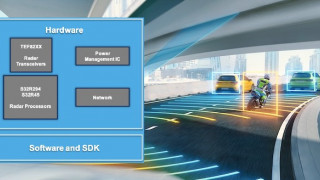 NXP Banks on Radar Sensing to Push Vehicles to Greater Levels of Autonomy 