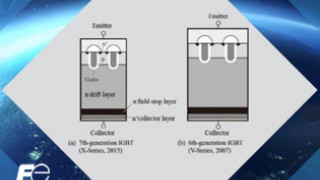 Fuji Electric 7th Generation IGBT Technology Powers Today’s High Efficiency Energy Conversion Systems