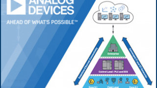 Enabling Seamless Ethernet to the Field with 10BASE-T1L Connectivity