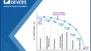 Choosing the Most Suitable Predictive Maintenance Sensor