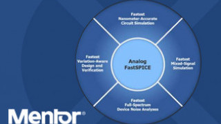 DAC Brief: Showcasing the Latest Innovations in Analog Mixed-Signal Verification