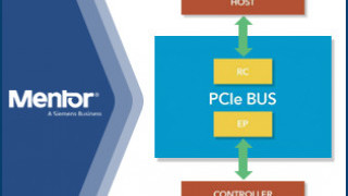 Coverage Driven Verification of NVMe Using Questa VIP