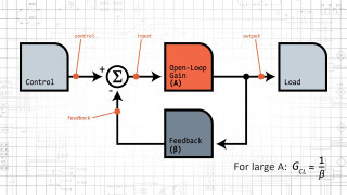 Negative Feedback in Op-Amps