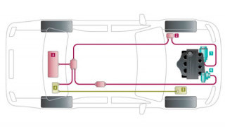 The Appearance of the 48-Volt Mild Hybrid Vehicle