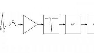 Scientists Reimagine Organic Transistors for Low-power, High-amplification Biowearables