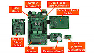 Industrial Automation: An Introduction to ON Semiconductor’s IoT Development Kit