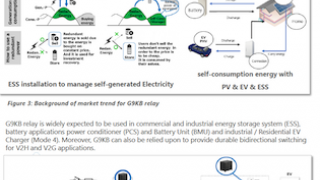 600 VDC 50 A High-power PCB Relay—Meet the G9KB