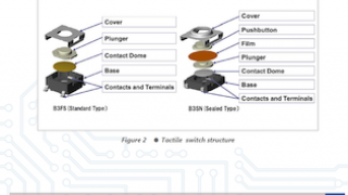 Four Key Features of Omron Tactile Switches