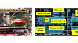 Open-Source NVMe Controller Tech Can Help Academics Develop Memory Devices