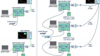Improved DAC Phase Noise Measurements Enable Ultralow Phase Noise DDS Applications