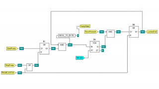 An Overview of Software Languages for Programmable Logic Controllers (PLCs)