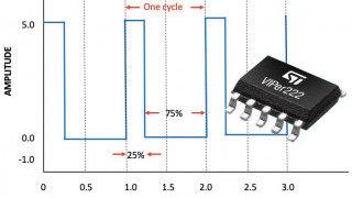 The Virtues of PWM Combined With a Power MOSFET