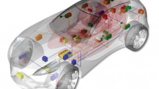 Detailed Technical Comparison of Automotive Serial Buses