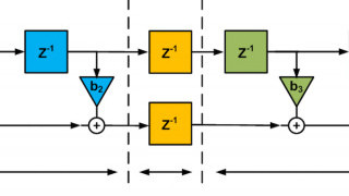 Pipelined Direct Form FIR Versus the Transposed Structure