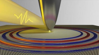‘Wave’ Plasmons Proposed to Power a New Class of Sensing and Communication Technologies at Nanoscale