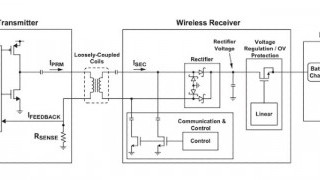 How Does Qi, the Wireless Charging Standard, Work? 
