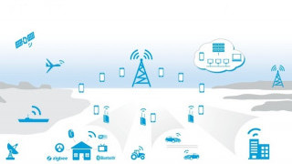 The RF Platformization for the 5G and IoT Designs