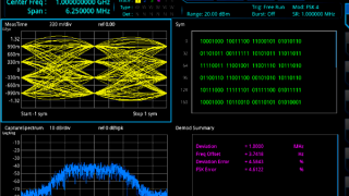 RIGOL Introduces New Vector Signal Analysis Application for RSA5000 Spectrum Analyzer Family