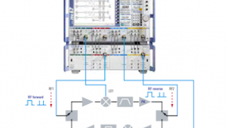 Improving T/R Module Test Accuracy and Throughput