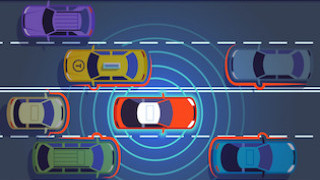 Automotive Radar Technology, Market and Test Requirements