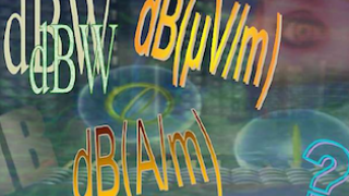 dB or not dB? Everything You Ever Wanted to Know About Decibels But Were Afraid to Ask…