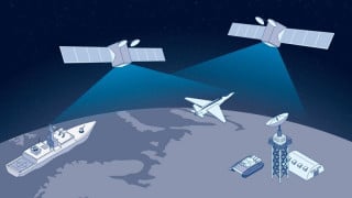 How Will Space Electronic Warfare Shape the Space Domain?