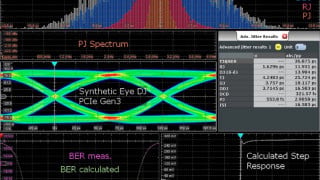 Rohde & Schwarz Releases New Oscilloscope Tool Designed to Decompose Jitter