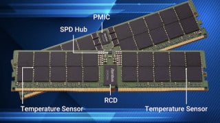Rambus Serves Up DDR5 RDIMM Server Chipset for Next-Gen AI Data Centers