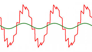 LVDT Demodulation: Rectifier-Type vs. Synchronous Demodulation