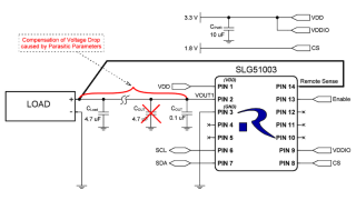 Improving Low Dropout Voltage Regulation Using Remote Sense