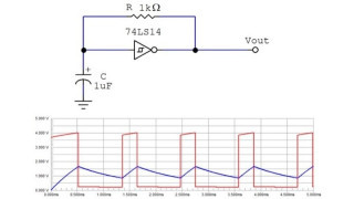 Exactly How Schmitt Trigger Oscillators Work