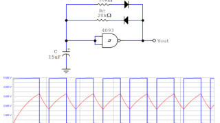 How to Design Schmitt Trigger Oscillators