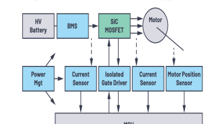 Delivering on the EV Range Extension Promise of SiC in Traction Inverters