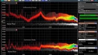 Test and Optimize Your SiC Design to Minimize EMI