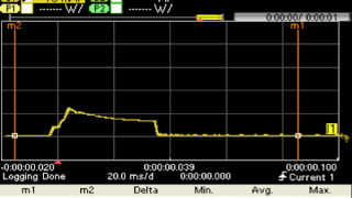 Enhancing Battery-Powered End Nodes Through Better  Power Supply Design