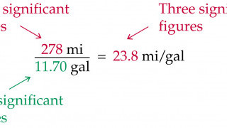 Significant Digits and Engineering Units