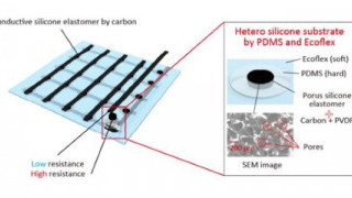 Silicone Sensor Allows Device to Stretch While Measuring Strain and Pressure