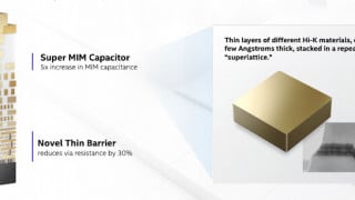 Intel’s 10nm “SuperFin” Makes 18% Leap in Performance—Without Transitioning Nodes