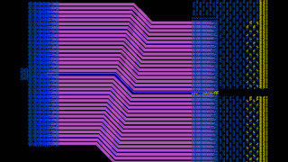 Multi-Die Design for HPC Applications