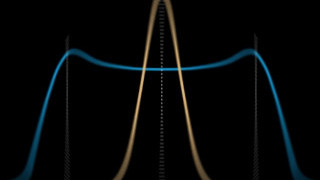 The How and Why of Spread-Spectrum Digital Signals
