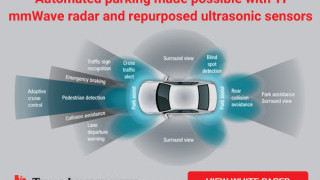 Automative Design to Enable Automated Parking with Ultrasonic Sensors