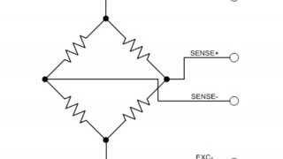 Resolving the Signal: Introduction to Noise in Delta-Sigma ADCs Part 3