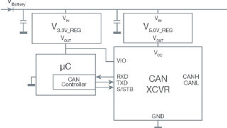 Overcoming CAN Design Challenges: Addressing CAN Voltage and Power Challenges