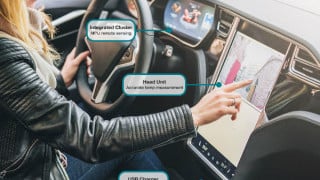 Advances in Temperature Measurement for Automotive Infotainment Systems