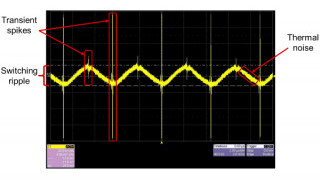 Resolving the Signal Part 11: Understanding How Power-Supply Noise Affects Delta-Sigma ADCs