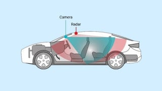 Unlocking the Future of In-Cabin Monitoring With Radar and Camera Fusion