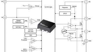 TI’s New Buck Converter and the Issue of Switching Regulator Conduction Modes