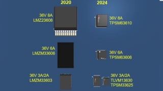 Six Misconceptions About Power Modules—Say Goodbye to Trade-Offs