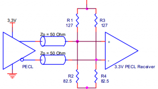 Why Do We Need Matched Termination with High Speed Logic Families?