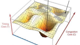 Design Implementation in the Xilinx Vivado Design Suite